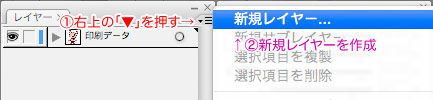 レイヤーウィンドウの右上にある「▼」を押し、新規レイヤーを作成